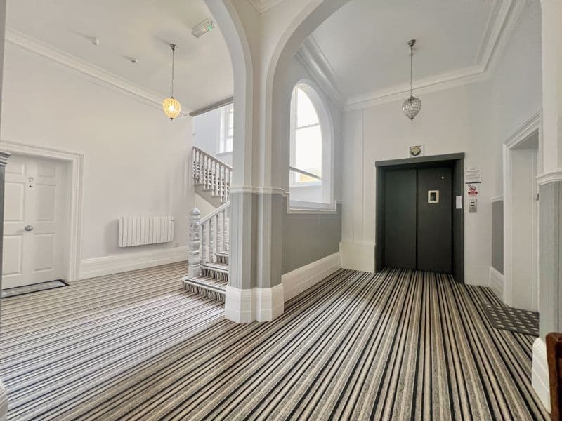 Property 2