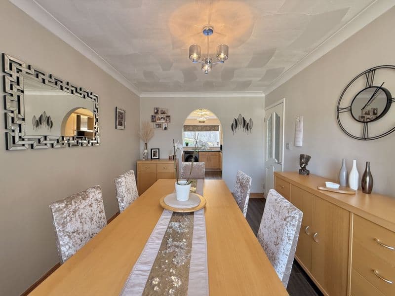 Property 6